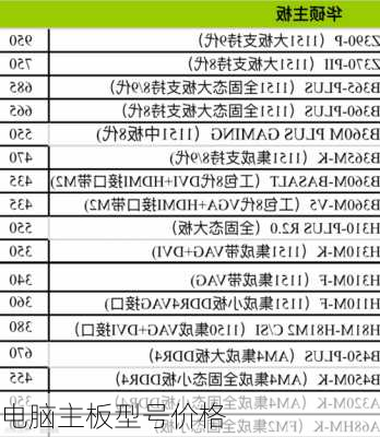 电脑主板型号价格-第1张图片-模头数码科技网