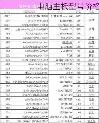 电脑主板型号价格-第2张图片-模头数码科技网