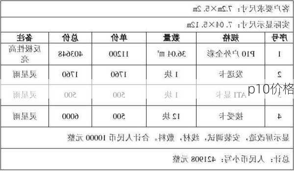 p10价格-第3张图片-模头数码科技网