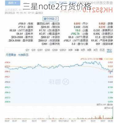 三星note2行货价格-第1张图片-模头数码科技网