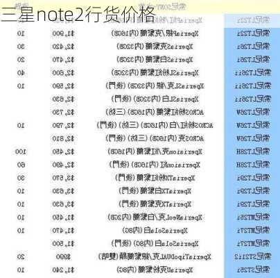 三星note2行货价格-第2张图片-模头数码科技网