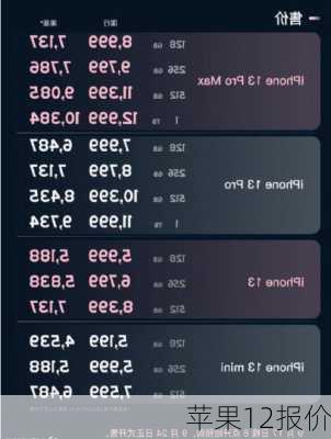 苹果12报价-第3张图片-模头数码科技网