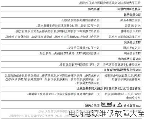 电脑电源维修故障大全-第2张图片-模头数码科技网