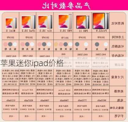 苹果迷你ipad价格