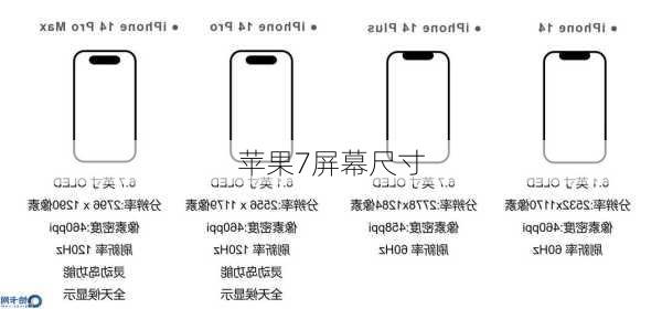 苹果7屏幕尺寸-第2张图片-模头数码科技网