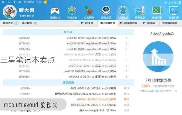 三星笔记本卖点-第3张图片-模头数码科技网