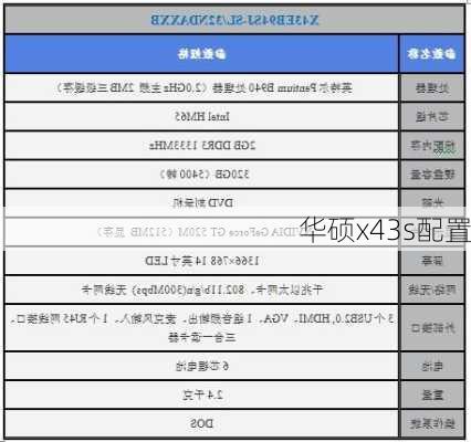 华硕x43s配置-第2张图片-模头数码科技网