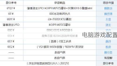 电脑游戏配置-第2张图片-模头数码科技网