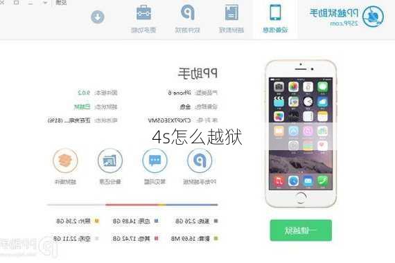 4s怎么越狱-第2张图片-模头数码科技网