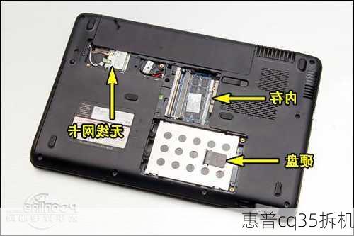 惠普cq35拆机-第3张图片-模头数码科技网