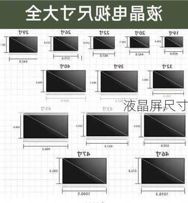 液晶屏尺寸-第2张图片-模头数码科技网