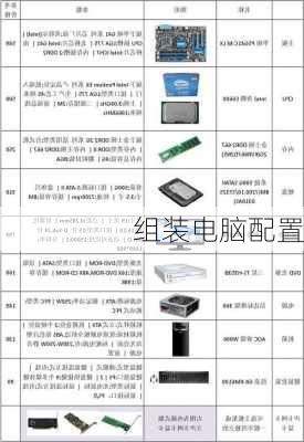 组装电脑配置-第3张图片-模头数码科技网