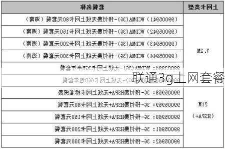 联通3g上网套餐-第2张图片-模头数码科技网