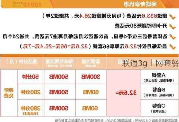 联通3g上网套餐-第1张图片-模头数码科技网