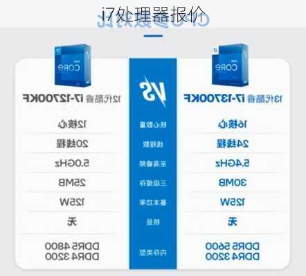 i7处理器报价-第3张图片-模头数码科技网