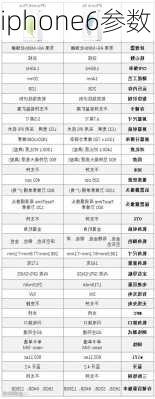 iphone6参数-第2张图片-模头数码科技网