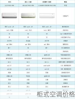 柜式空调价格-第2张图片-模头数码科技网