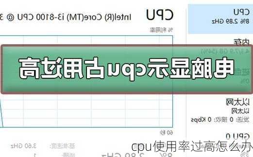 cpu使用率过高怎么办-第2张图片-模头数码科技网