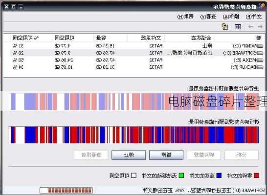 电脑磁盘碎片整理-第2张图片-模头数码科技网