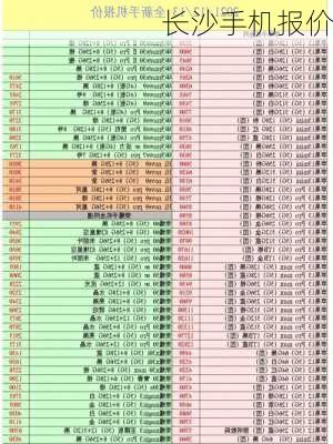 长沙手机报价-第1张图片-模头数码科技网