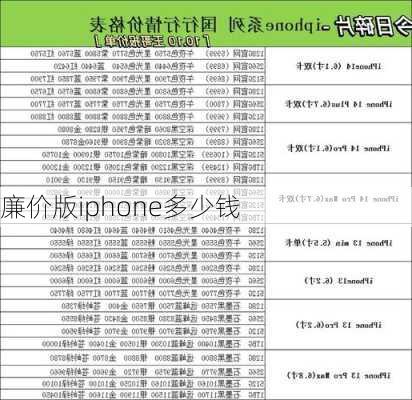 廉价版iphone多少钱-第1张图片-模头数码科技网