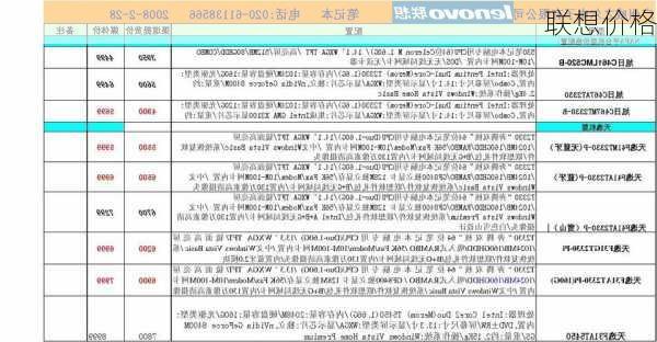 联想价格-第2张图片-模头数码科技网