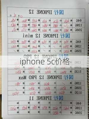 iphone 5c价格-第3张图片-模头数码科技网