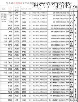 海尔空调价格表-第1张图片-模头数码科技网