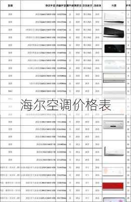 海尔空调价格表-第2张图片-模头数码科技网