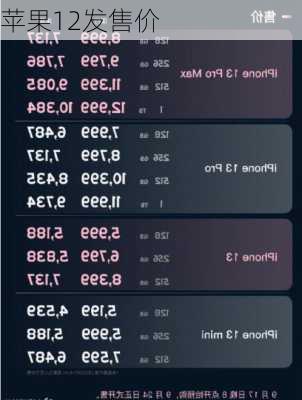 苹果12发售价-第2张图片-模头数码科技网