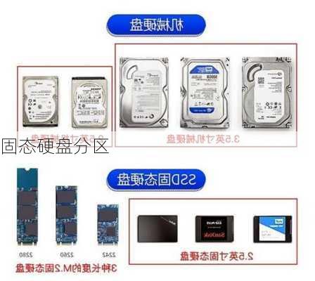 固态硬盘分区-第2张图片-模头数码科技网