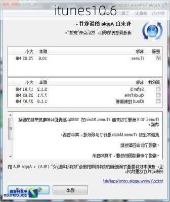 itunes10.6-第3张图片-模头数码科技网