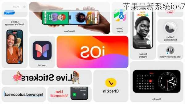 苹果最新系统ios7-第1张图片-模头数码科技网