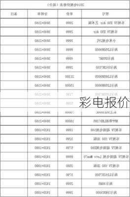 彩电报价-第2张图片-模头数码科技网