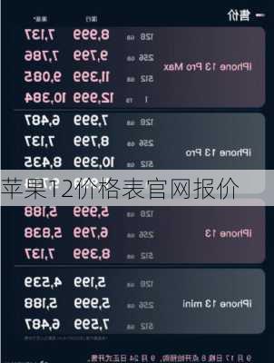 苹果12价格表官网报价-第2张图片-模头数码科技网