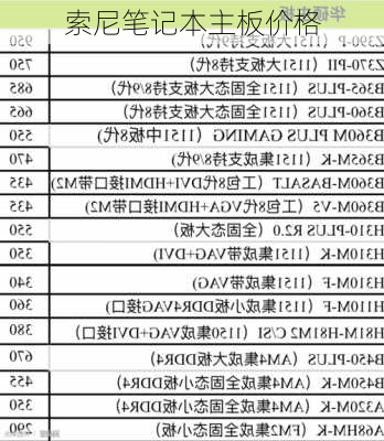 索尼笔记本主板价格-第1张图片-模头数码科技网