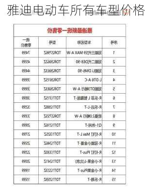 雅迪电动车所有车型价格-第1张图片-模头数码科技网