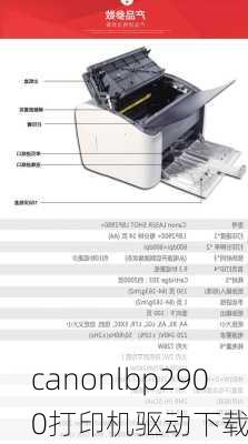 canonlbp2900打印机驱动下载-第3张图片-模头数码科技网