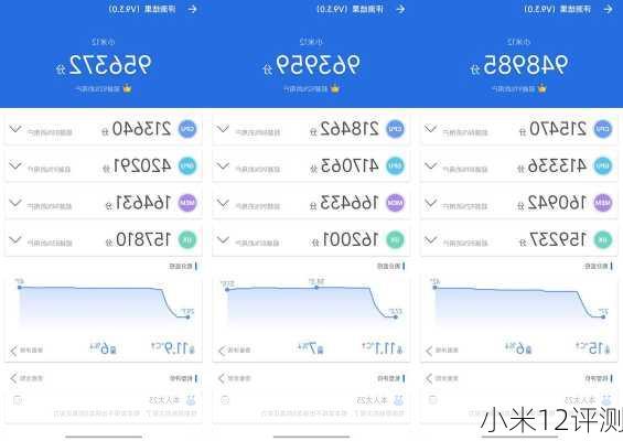 小米12评测-第1张图片-模头数码科技网