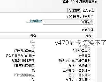 y470显卡切换不了-第1张图片-模头数码科技网