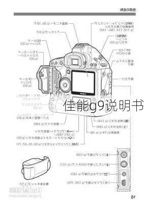 佳能g9说明书-第2张图片-模头数码科技网