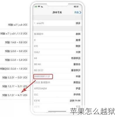 苹果怎么越狱-第2张图片-模头数码科技网