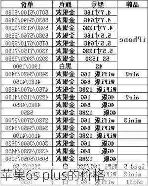 苹果6s plus的价格-第2张图片-模头数码科技网