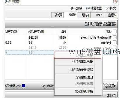 win8磁盘100%-第2张图片-模头数码科技网