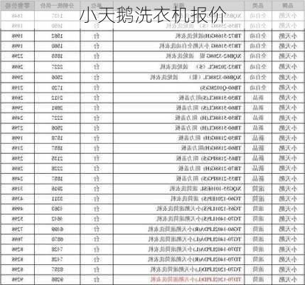 小天鹅洗衣机报价-第2张图片-模头数码科技网