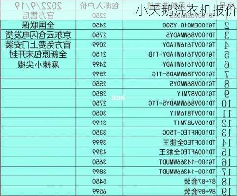 小天鹅洗衣机报价-第3张图片-模头数码科技网