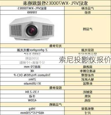 索尼投影仪报价-第2张图片-模头数码科技网