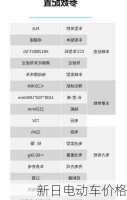 新日电动车价格-第1张图片-模头数码科技网