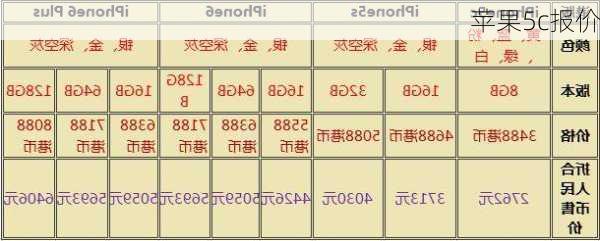 苹果5c报价-第3张图片-模头数码科技网