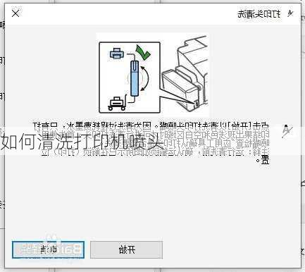 如何清洗打印机喷头-第2张图片-模头数码科技网